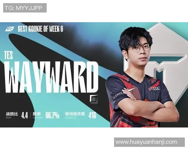 CSGO焦点LNG团队协作策略分析与实战经验分享实时新闻